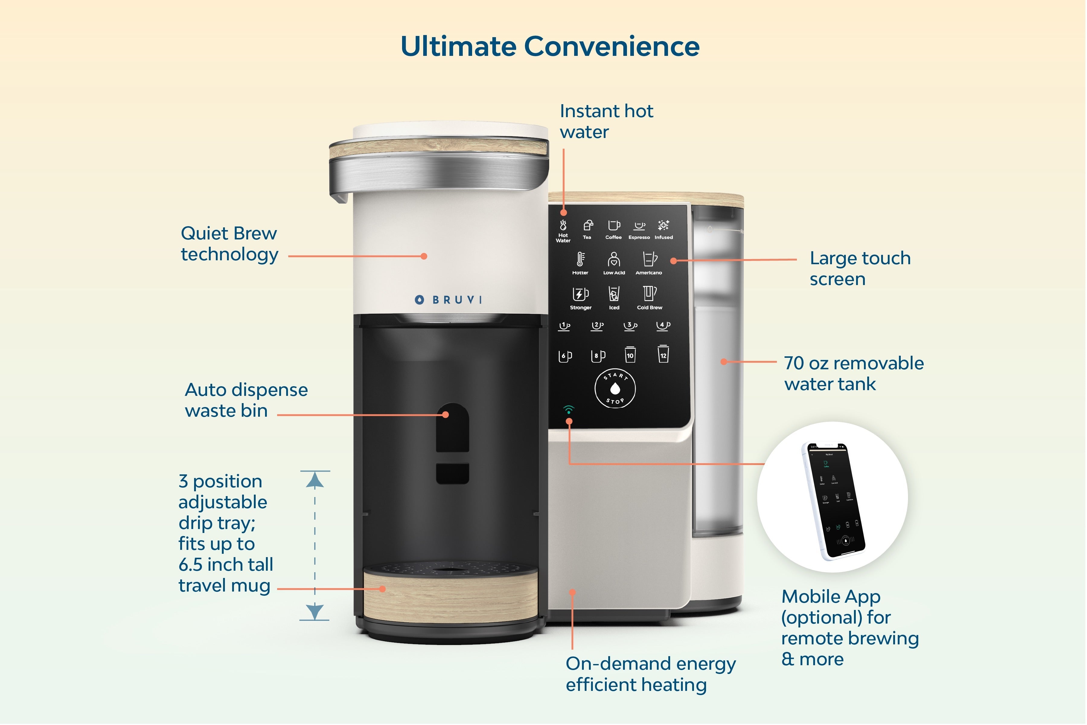 Bruvi® BV-01 Brewer